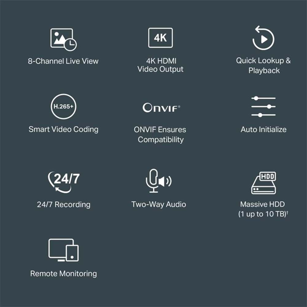 TP-LINK VIGI NVR1008H 8 KANAL 1 SATA H265+ ONVIF NVR KAYIT CİHAZI