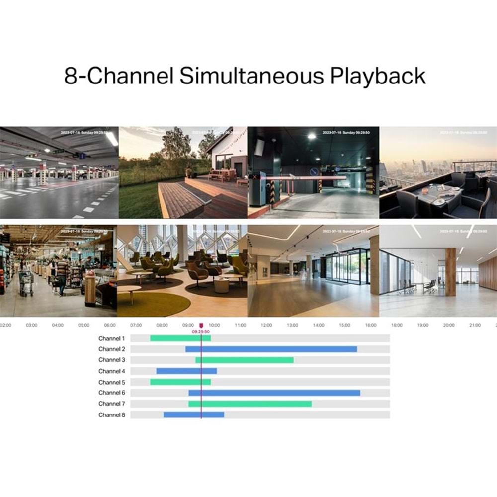 TP-LINK VIGI NVR1008H 8 KANAL 1 SATA H265+ ONVIF NVR KAYIT CİHAZI