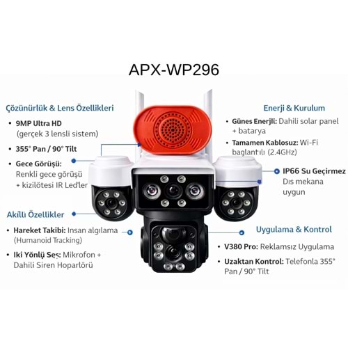 APRONX APX-WP296 9MP 3.6mm Solar Wi-Fi Kamera