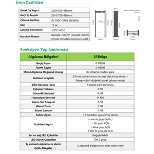 Kapı Üst Metal Arama Dedektör