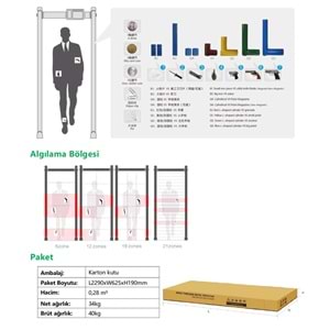 Kapı Üst Metal Arama Dedektör