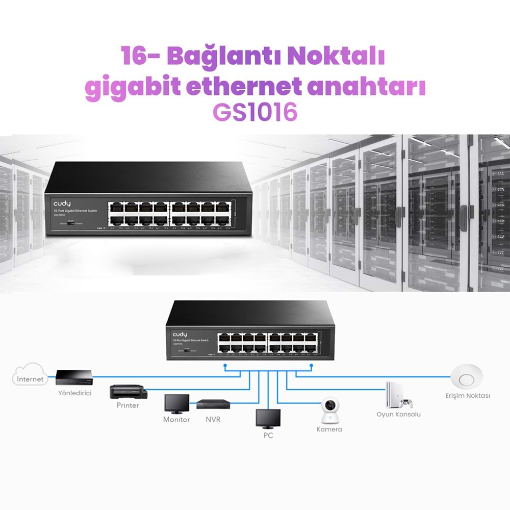 CUDY GS1016 16 Port Gbit Rackmount Yönetilemez Metal Kasa Switch